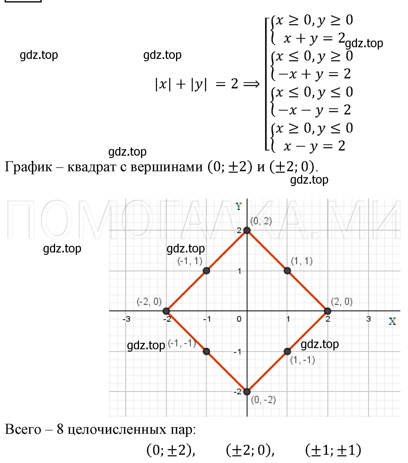 Решение 3. номер 1138 (страница 216) гдз по алгебре 7 класс Мерзляк, Полонский, учебник