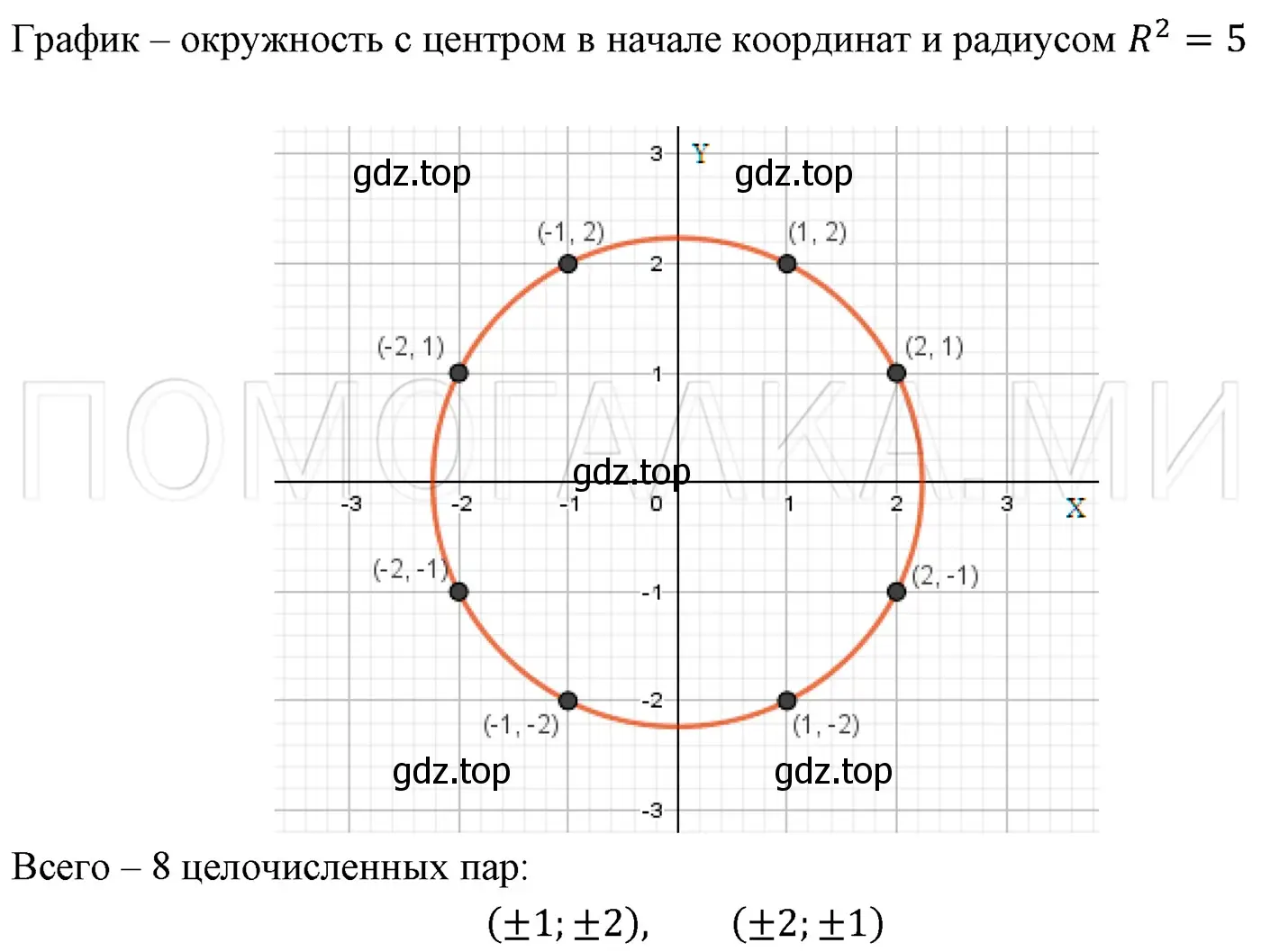 Решение 3. номер 1139 (страница 216) гдз по алгебре 7 класс Мерзляк, Полонский, учебник