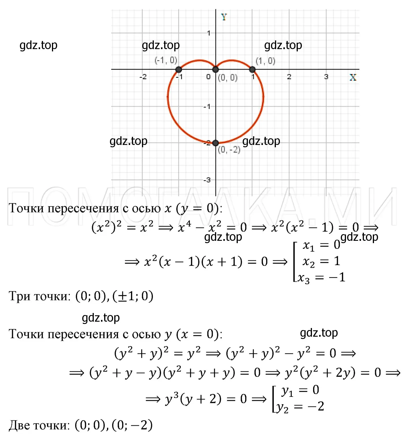 Решение 3. номер 1144 (страница 216) гдз по алгебре 7 класс Мерзляк, Полонский, учебник