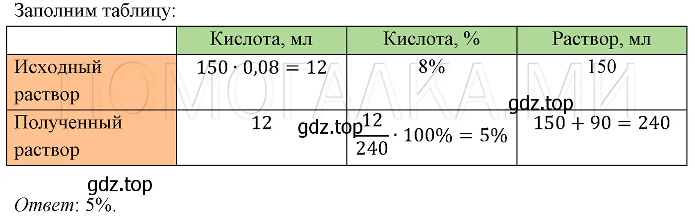 Решение 3. номер 1146 (страница 217) гдз по алгебре 7 класс Мерзляк, Полонский, учебник