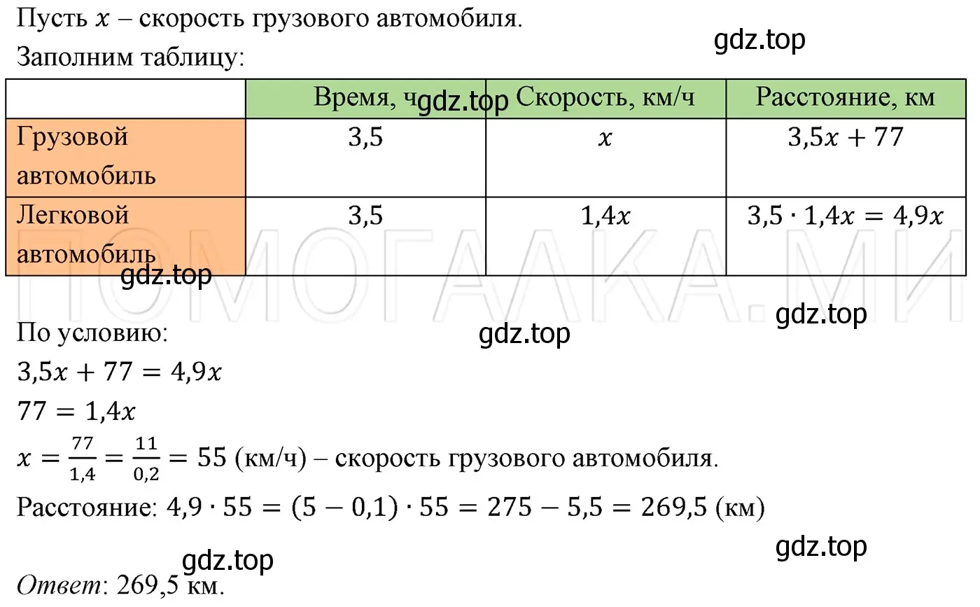 Решение 3. номер 1148 (страница 217) гдз по алгебре 7 класс Мерзляк, Полонский, учебник