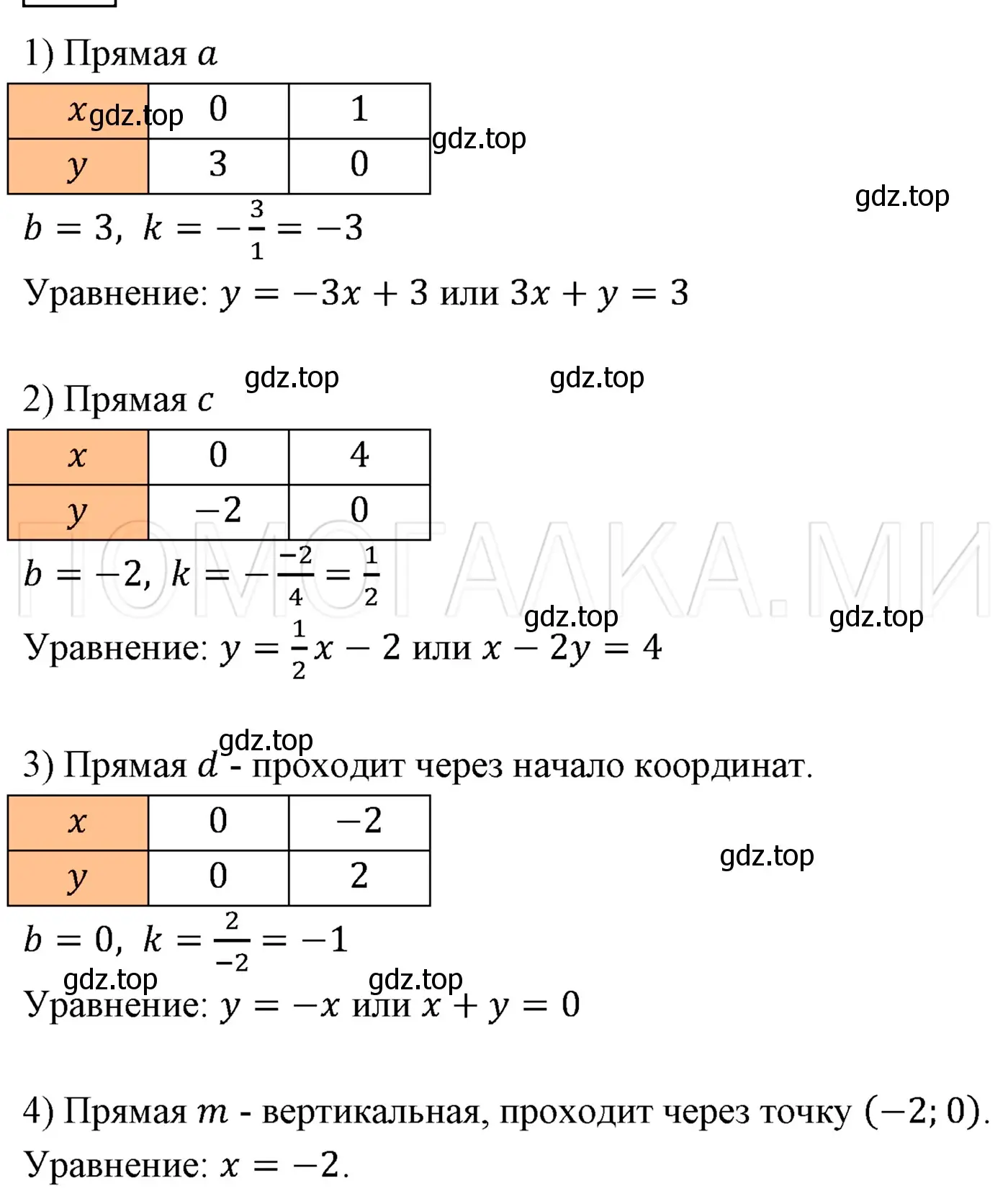 Решение 3. номер 1202 (страница 225) гдз по алгебре 7 класс Мерзляк, Полонский, учебник