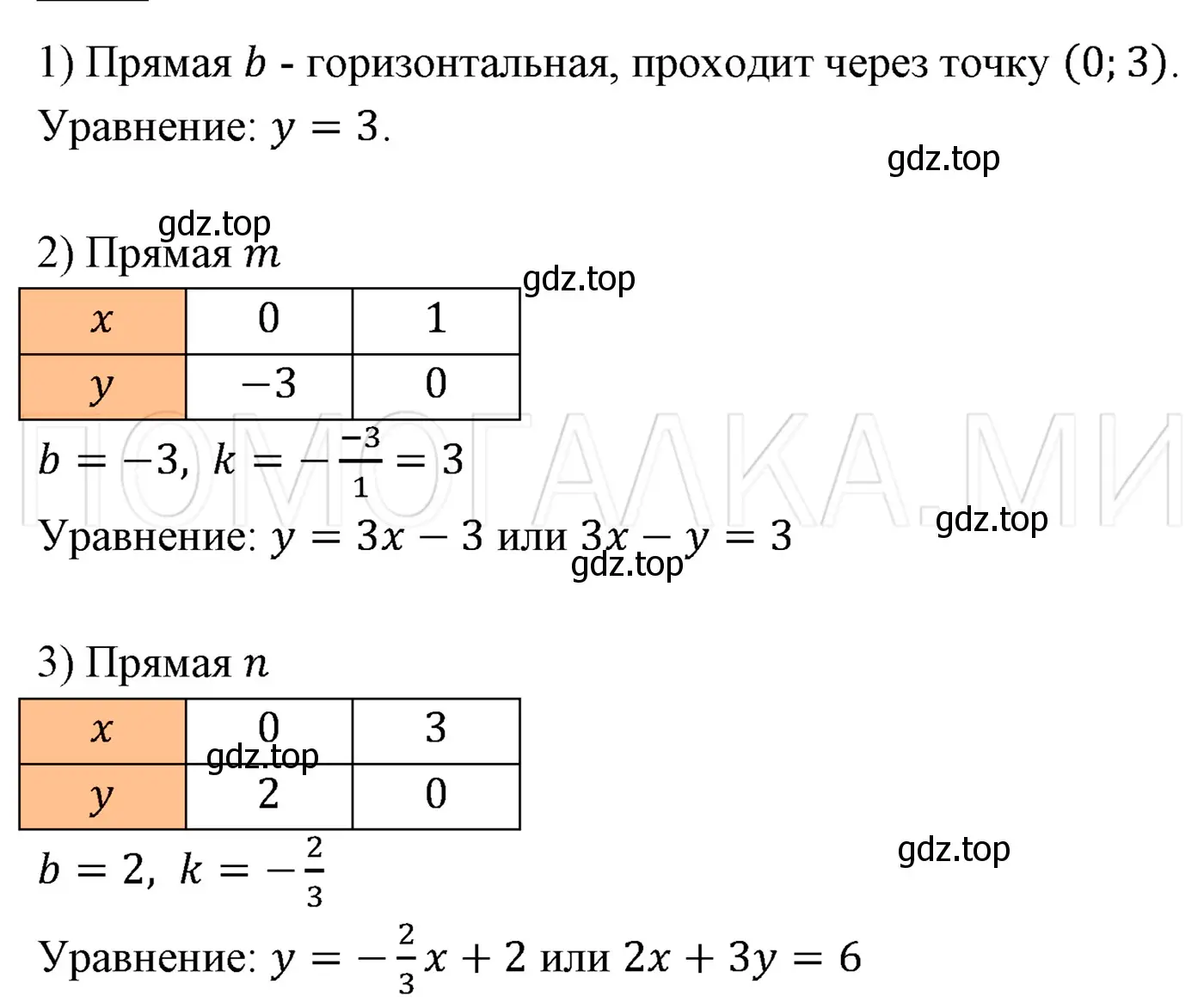 Решение 3. номер 1203 (страница 225) гдз по алгебре 7 класс Мерзляк, Полонский, учебник