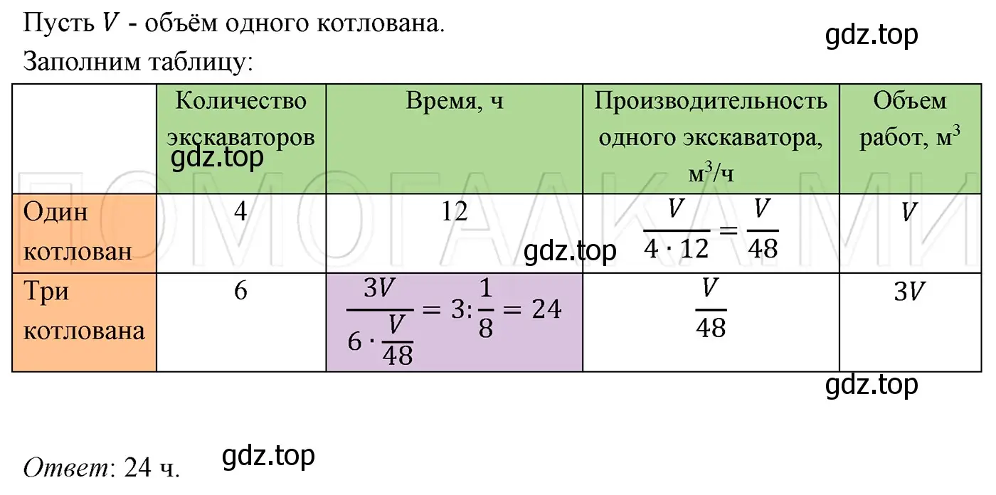 Решение 3. номер 1206 (страница 225) гдз по алгебре 7 класс Мерзляк, Полонский, учебник