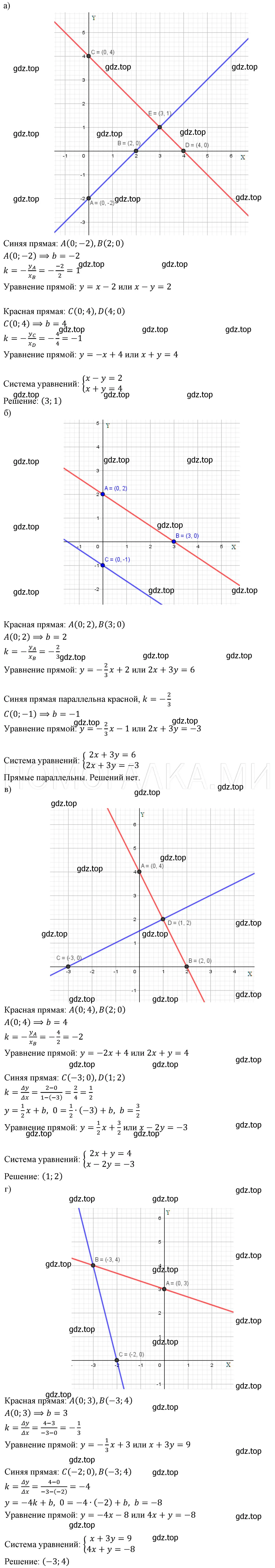 Решение 3. номер 1275 (страница 244) гдз по алгебре 7 класс Мерзляк, Полонский, учебник