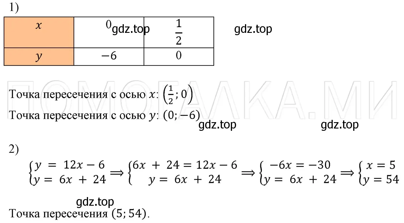 Решение 3. номер 1427 (страница 265) гдз по алгебре 7 класс Мерзляк, Полонский, учебник