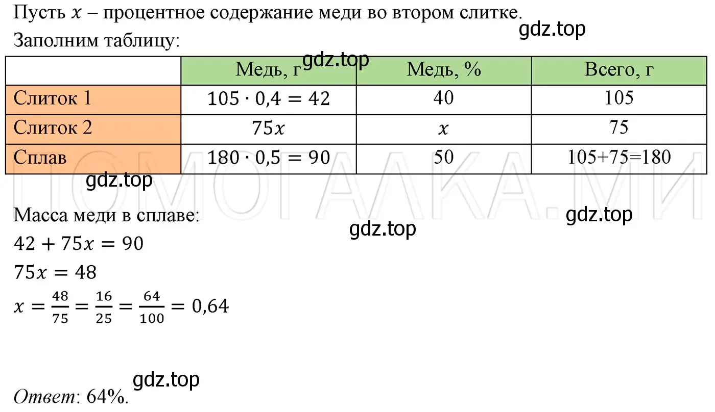 Решение 3. номер 1436 (страница 266) гдз по алгебре 7 класс Мерзляк, Полонский, учебник