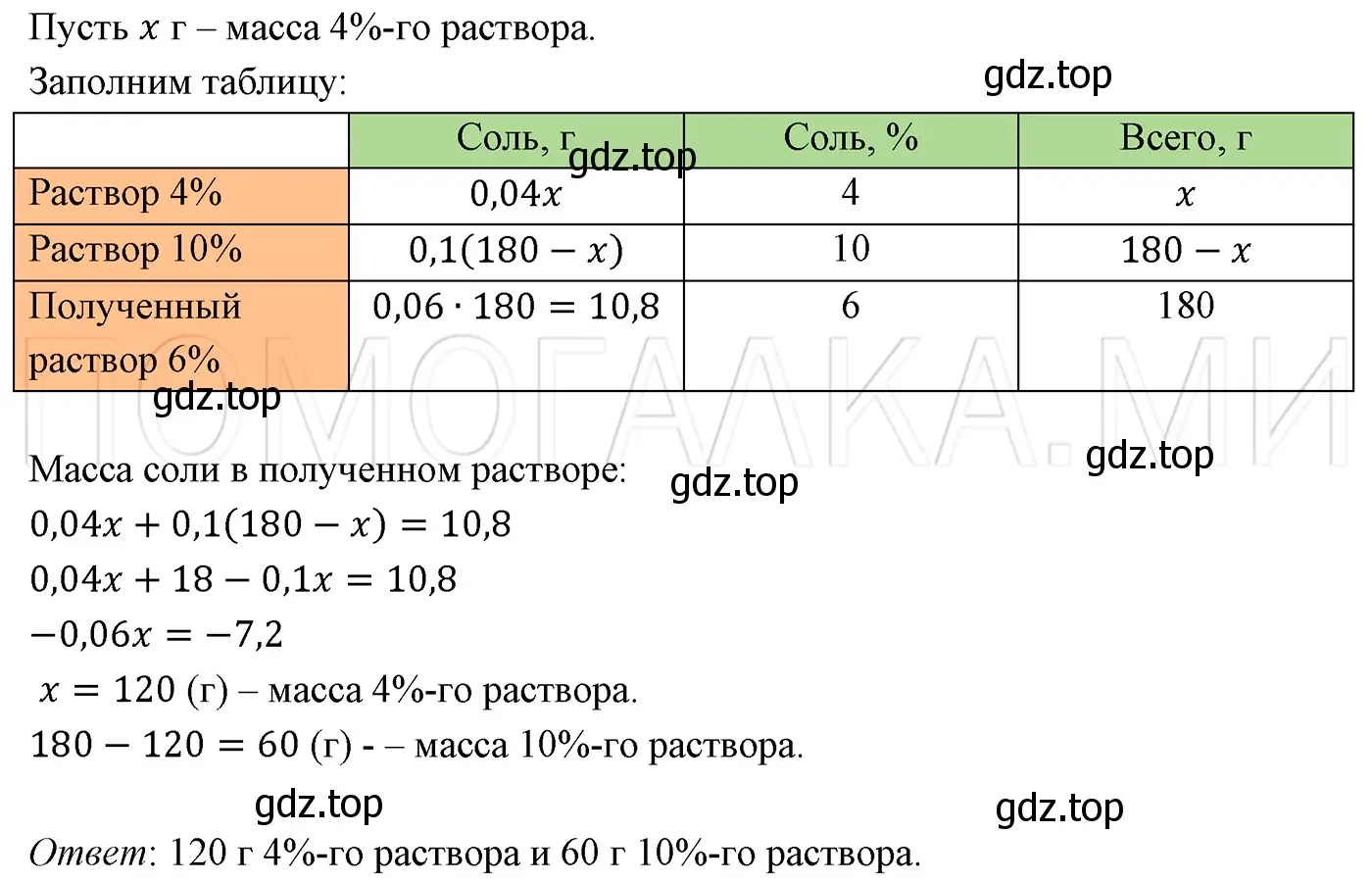 Решение 3. номер 1437 (страница 266) гдз по алгебре 7 класс Мерзляк, Полонский, учебник