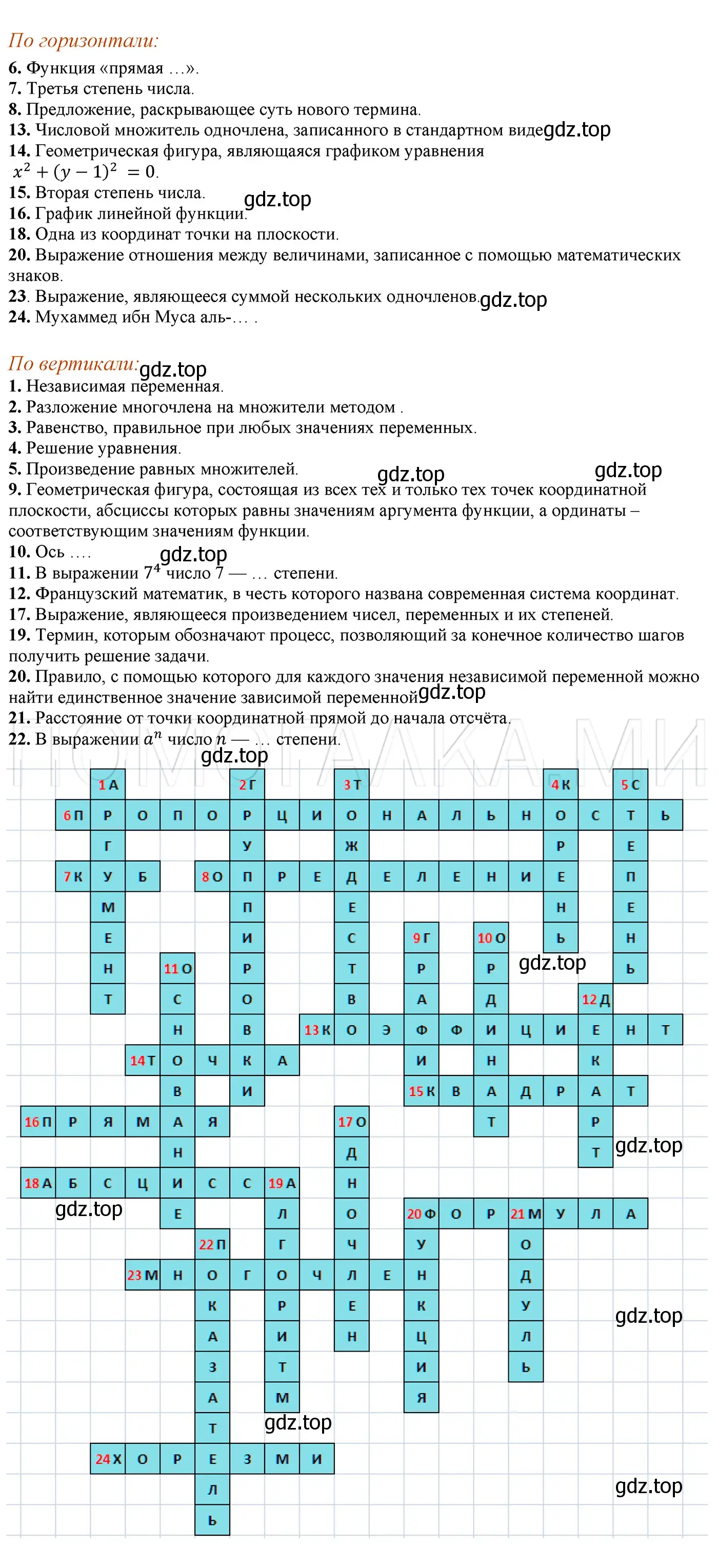 Решение 3. номер 1445 (страница 267) гдз по алгебре 7 класс Мерзляк, Полонский, учебник