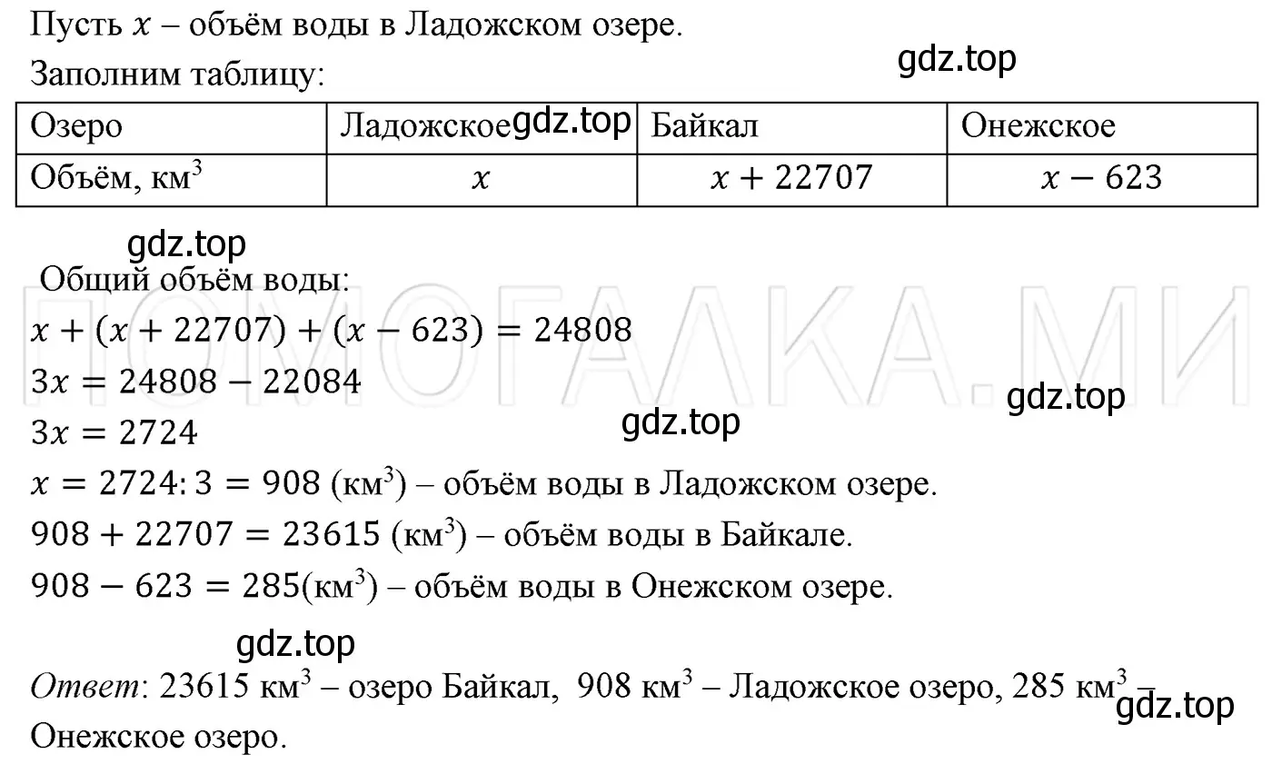 Решение 3. номер 158 (страница 30) гдз по алгебре 7 класс Мерзляк, Полонский, учебник