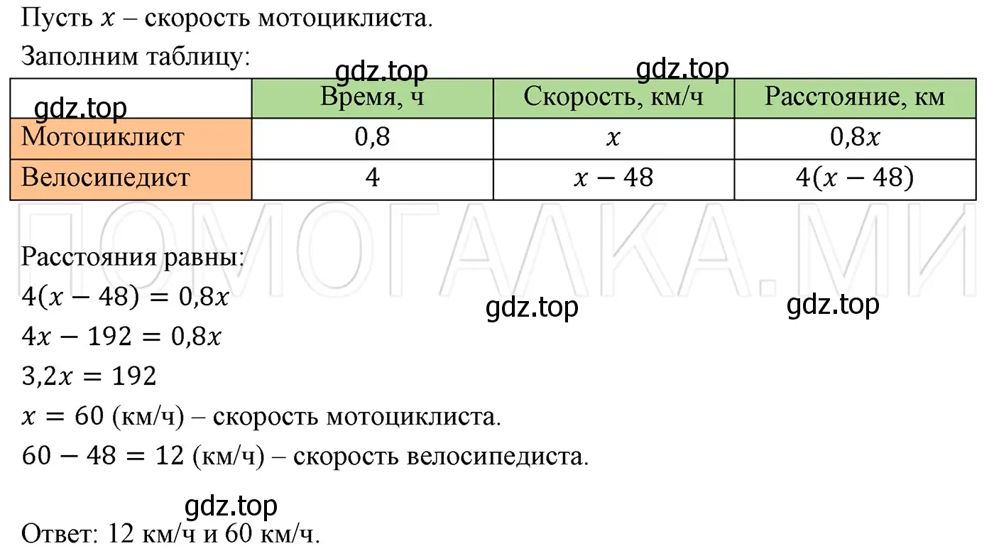 Решение 3. номер 165 (страница 31) гдз по алгебре 7 класс Мерзляк, Полонский, учебник