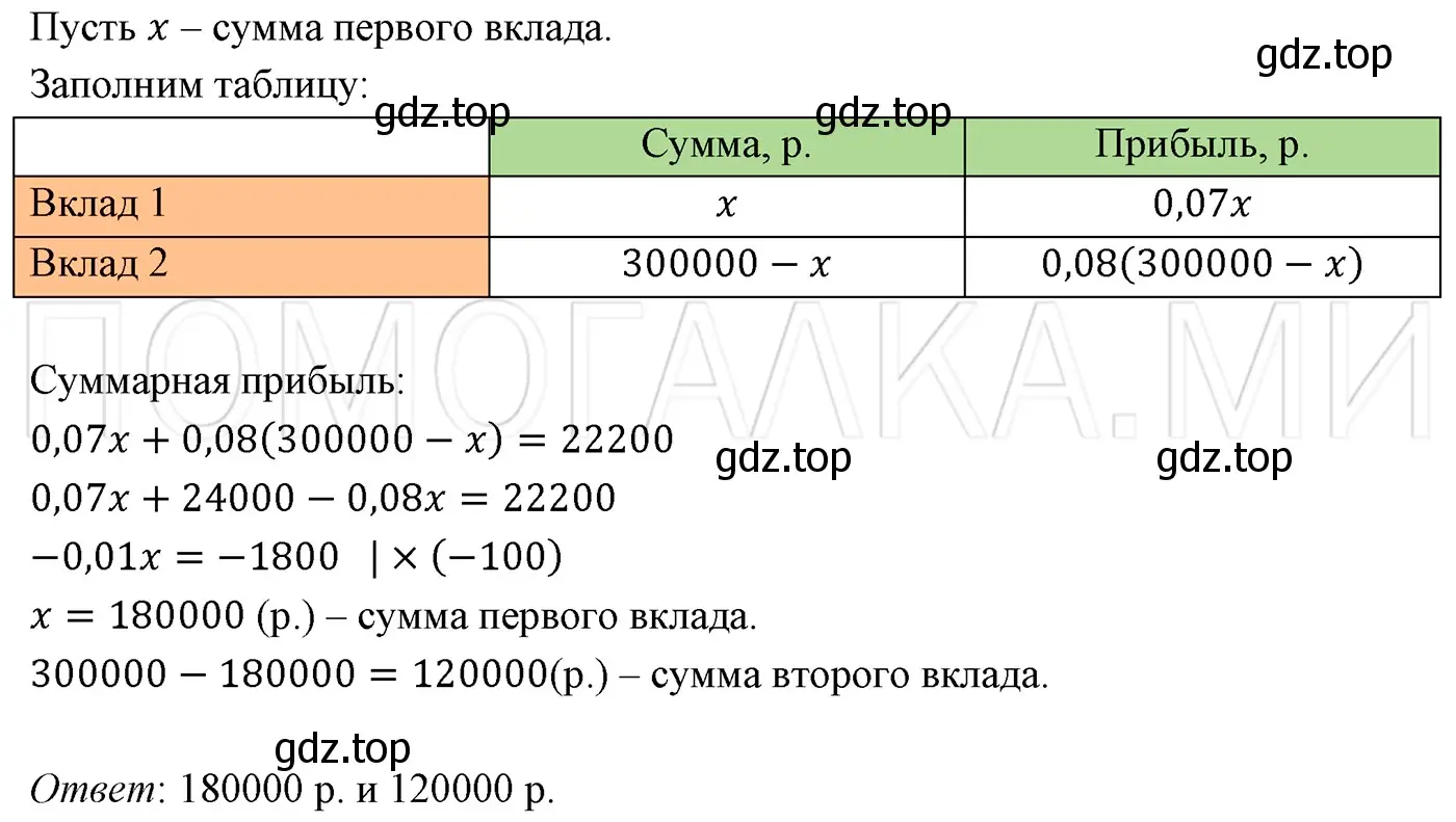 Решение 3. номер 173 (страница 31) гдз по алгебре 7 класс Мерзляк, Полонский, учебник