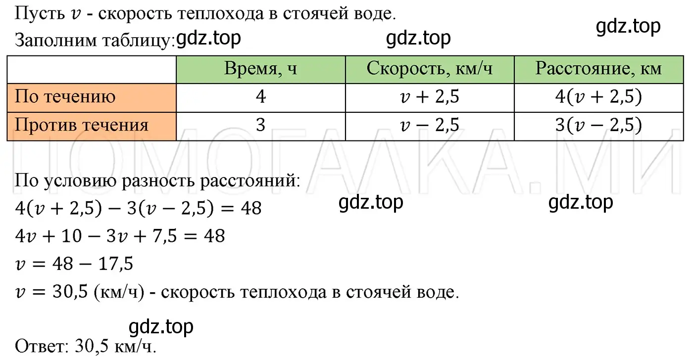 Решение 3. номер 184 (страница 32) гдз по алгебре 7 класс Мерзляк, Полонский, учебник