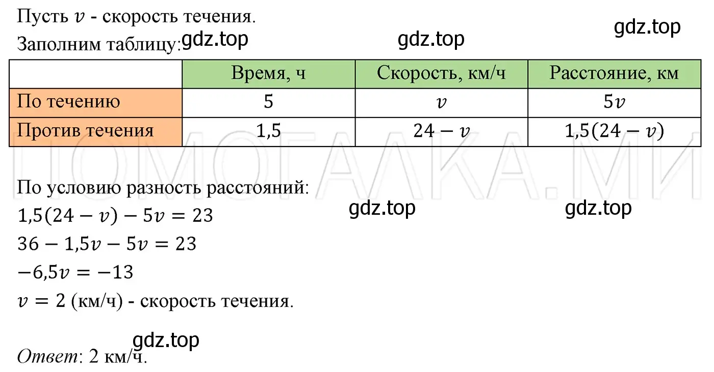 Решение 3. номер 185 (страница 32) гдз по алгебре 7 класс Мерзляк, Полонский, учебник