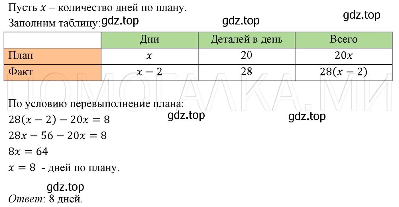 Решение 3. номер 192 (страница 33) гдз по алгебре 7 класс Мерзляк, Полонский, учебник