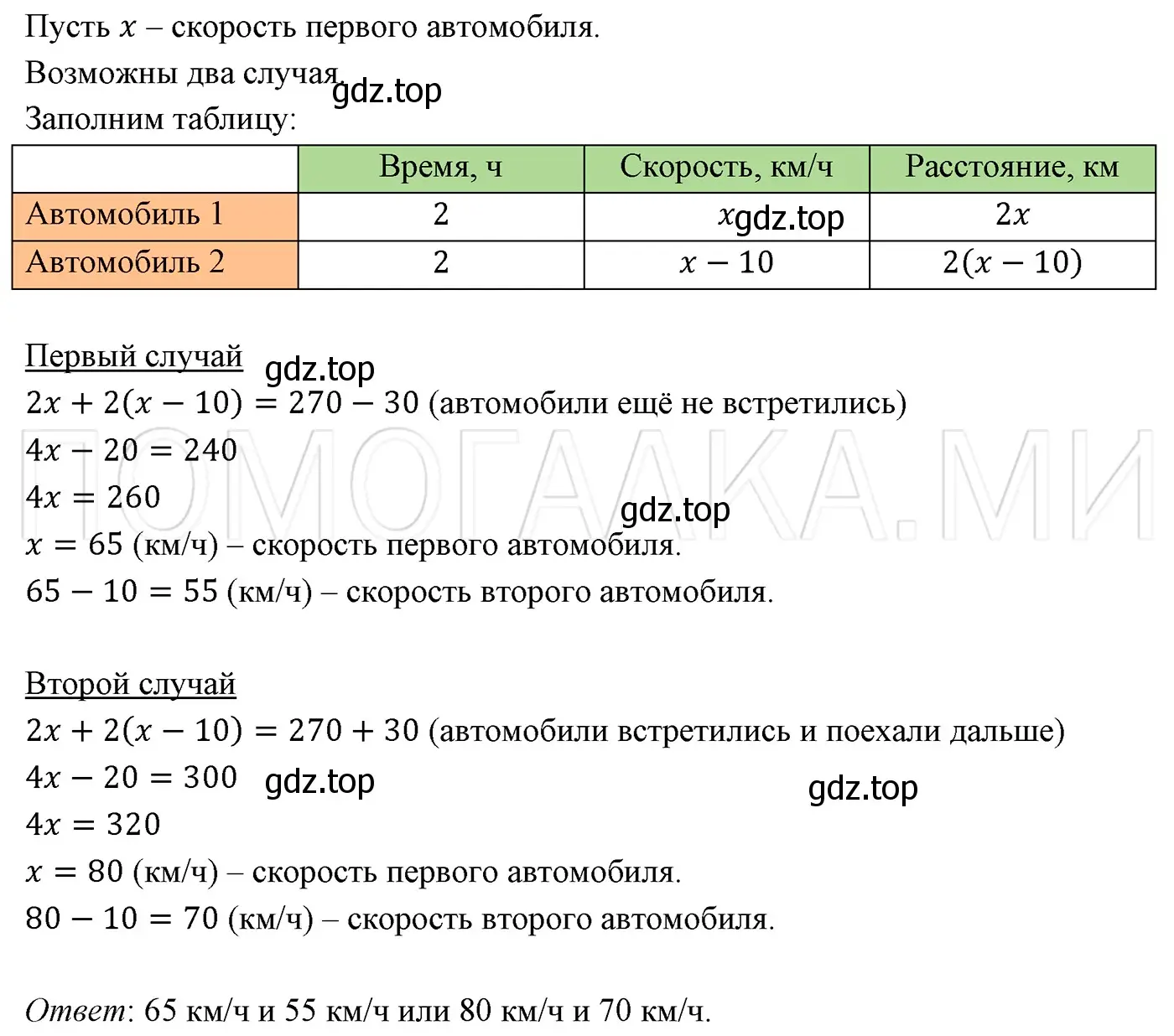 Решение 3. номер 196 (страница 34) гдз по алгебре 7 класс Мерзляк, Полонский, учебник