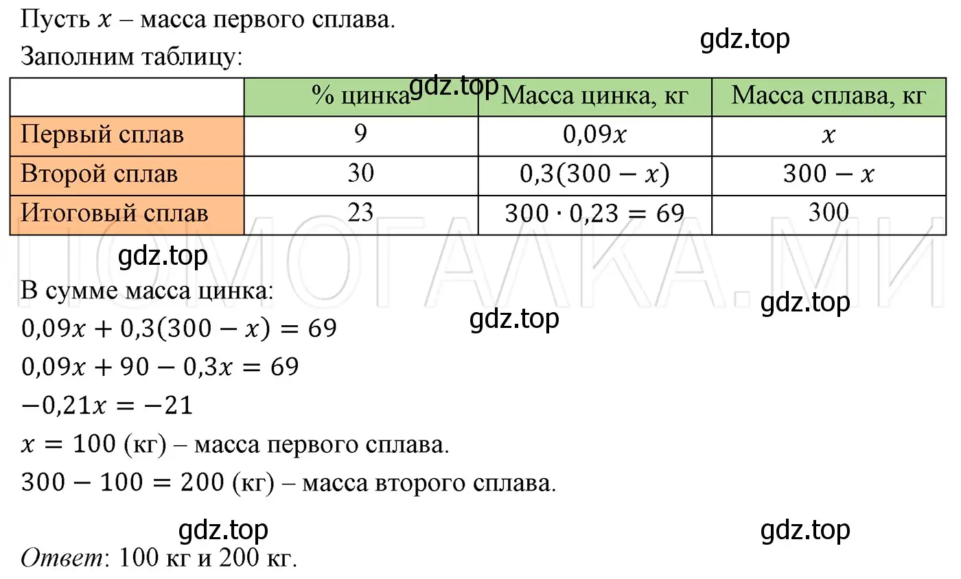 Решение 3. номер 197 (страница 34) гдз по алгебре 7 класс Мерзляк, Полонский, учебник