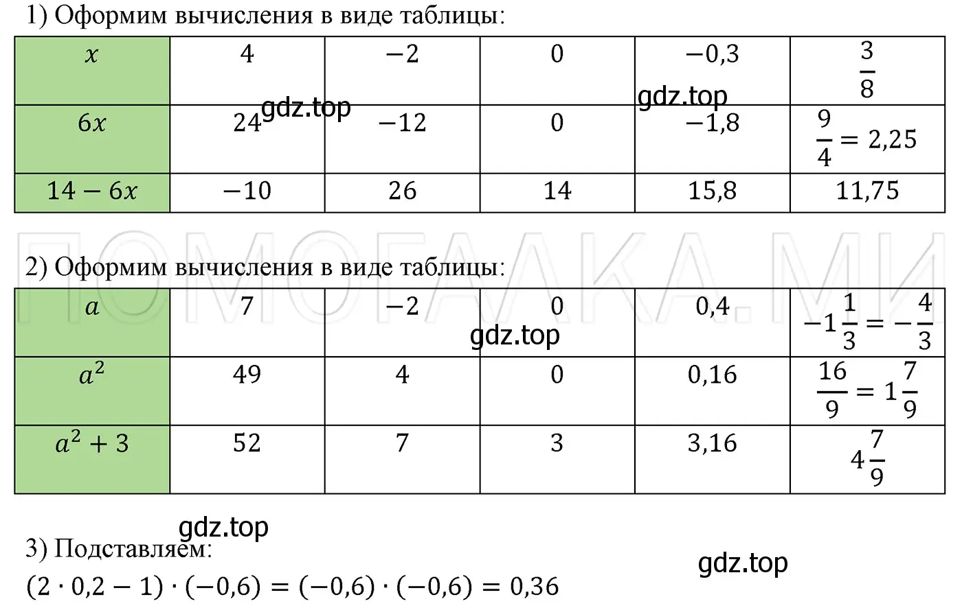 Решение 3. номер 200 (страница 34) гдз по алгебре 7 класс Мерзляк, Полонский, учебник