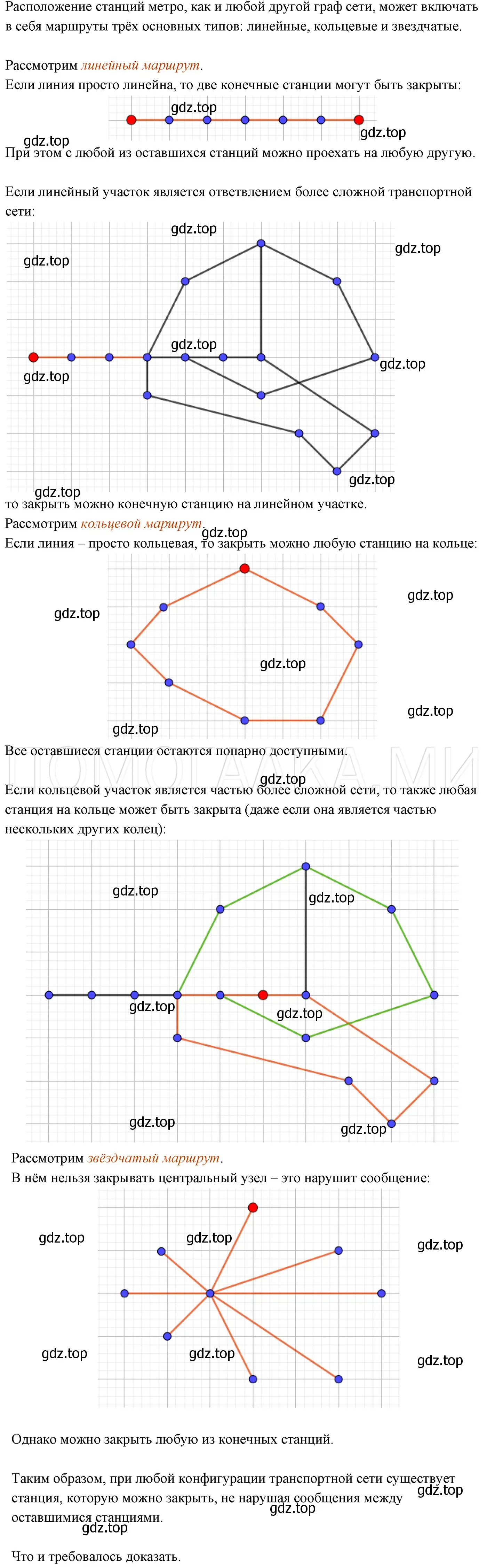 Решение 3. номер 286 (страница 52) гдз по алгебре 7 класс Мерзляк, Полонский, учебник