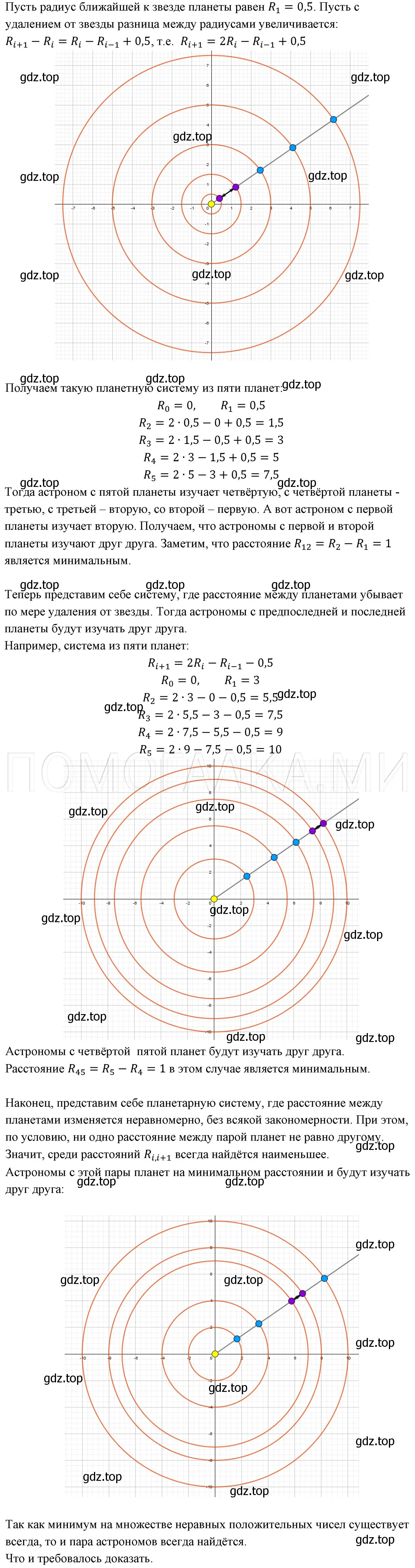 Решение 3. номер 401 (страница 72) гдз по алгебре 7 класс Мерзляк, Полонский, учебник