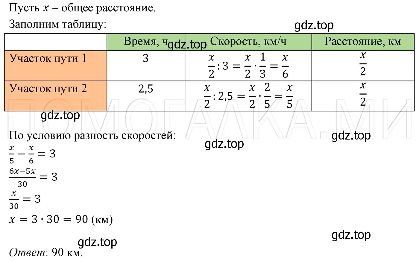 Решение 3. номер 494 (страница 86) гдз по алгебре 7 класс Мерзляк, Полонский, учебник