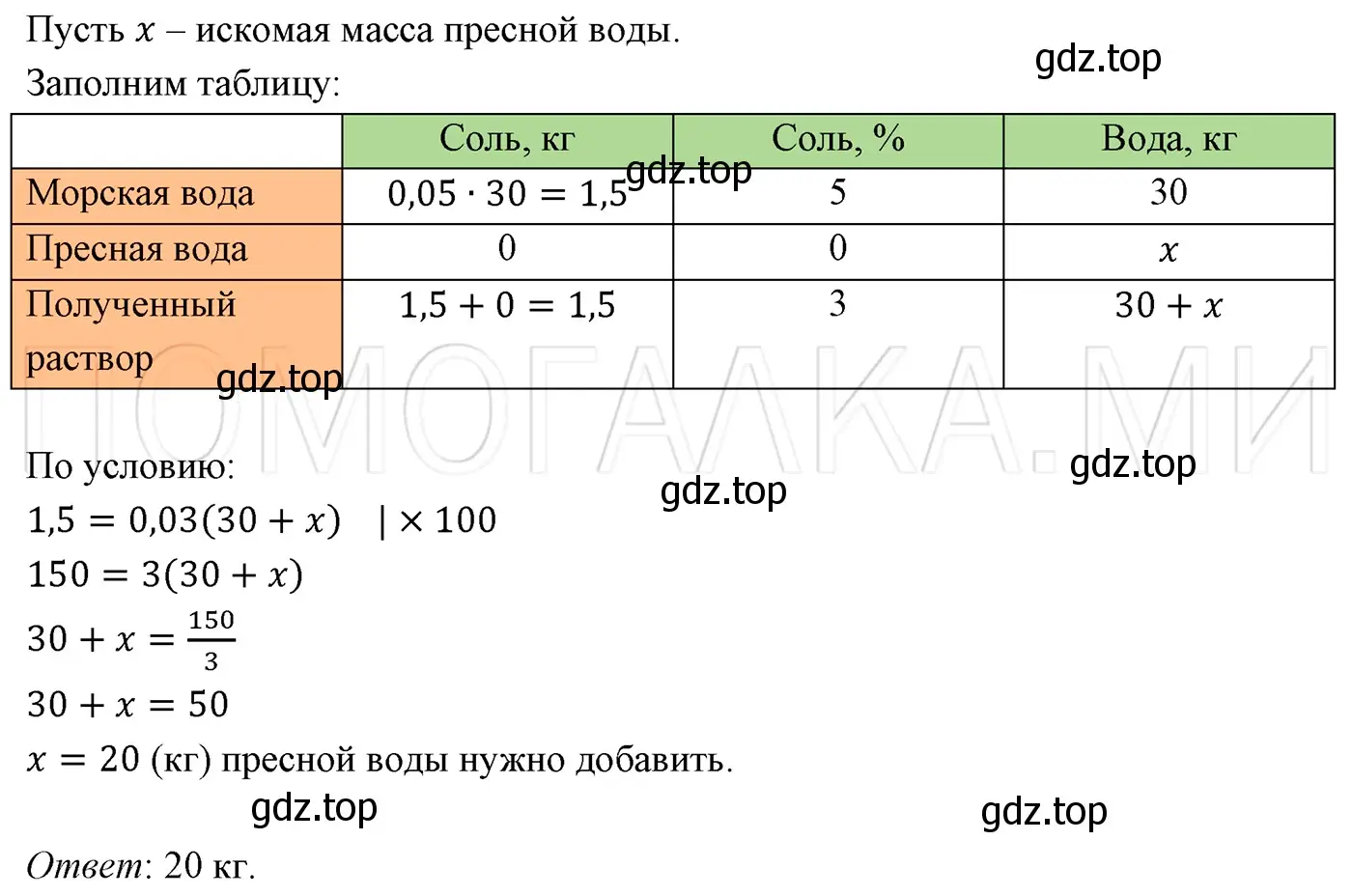 Решение 3. номер 582 (страница 99) гдз по алгебре 7 класс Мерзляк, Полонский, учебник