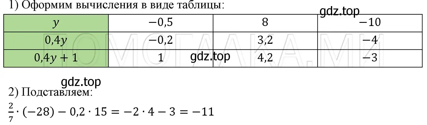 Решение 3. номер 77 (страница 16) гдз по алгебре 7 класс Мерзляк, Полонский, учебник