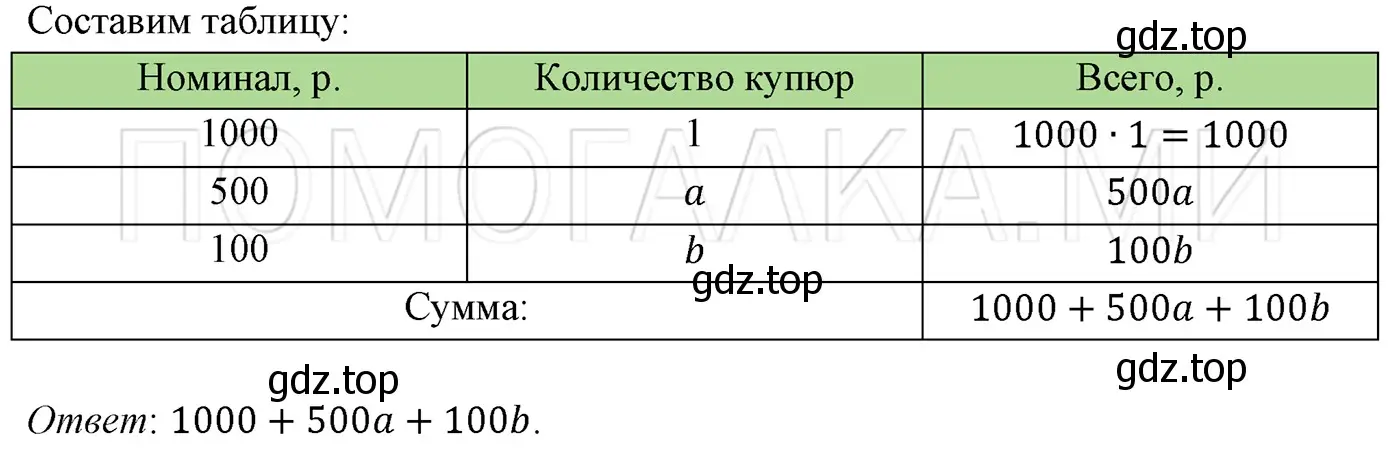 Решение 3. номер 82 (страница 17) гдз по алгебре 7 класс Мерзляк, Полонский, учебник