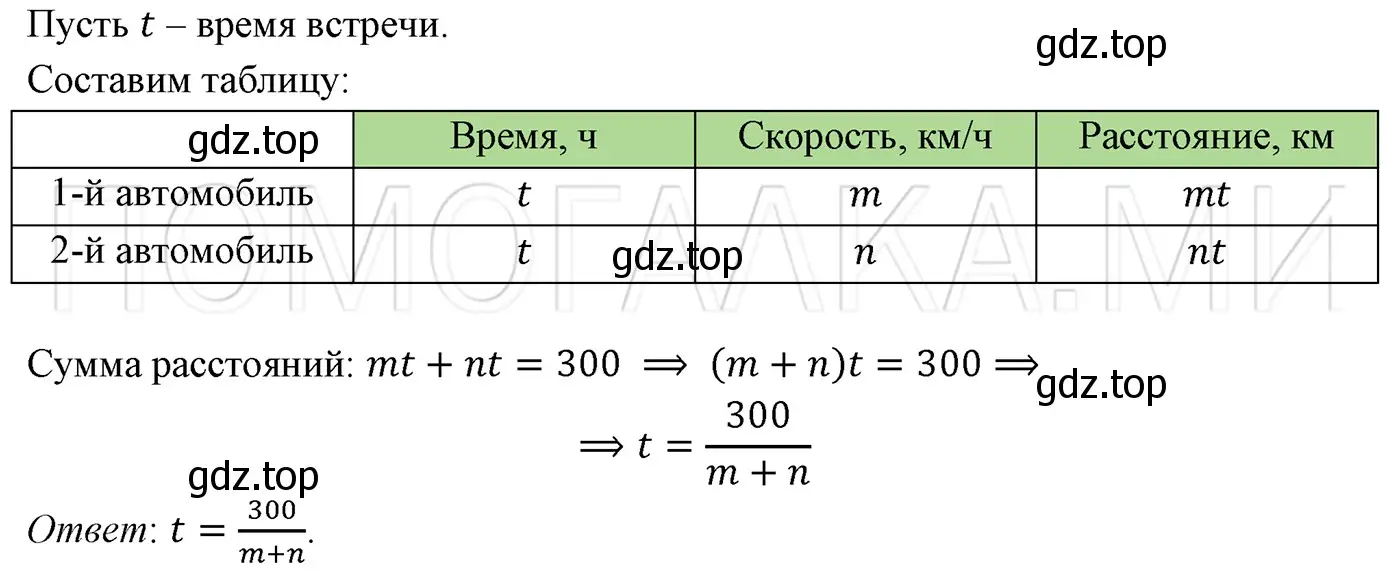 Решение 3. номер 83 (страница 17) гдз по алгебре 7 класс Мерзляк, Полонский, учебник