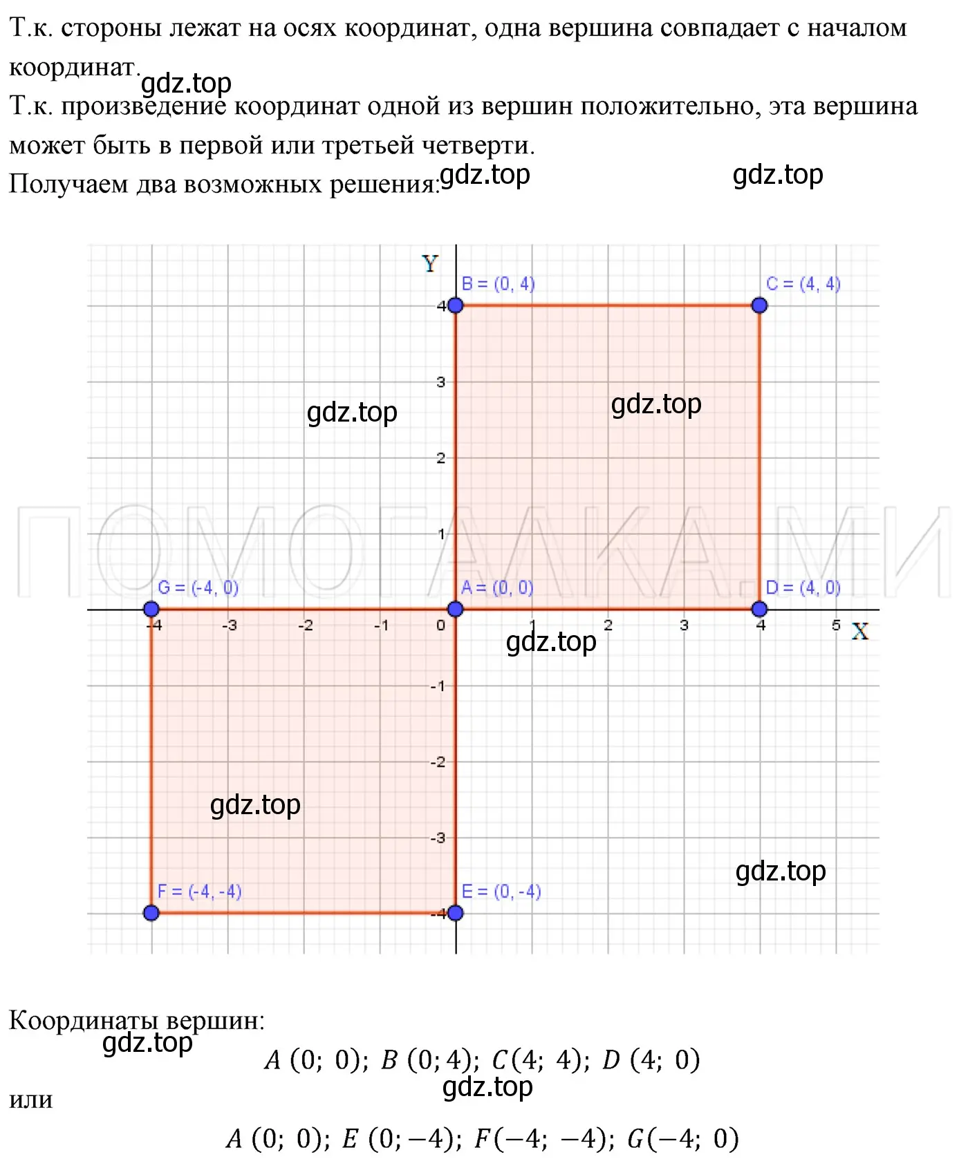 Решение 3. номер 935 (страница 162) гдз по алгебре 7 класс Мерзляк, Полонский, учебник