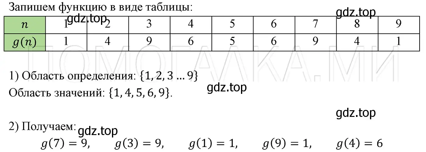 Решение 3. номер 954 (страница 170) гдз по алгебре 7 класс Мерзляк, Полонский, учебник