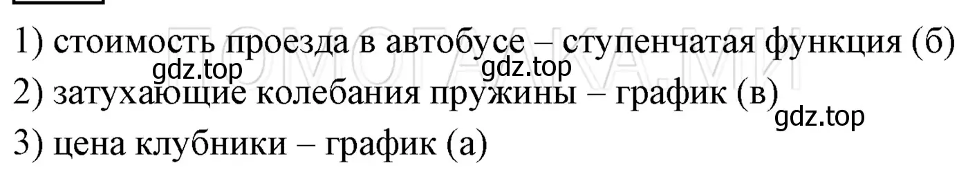 Решение 3. номер 967 (страница 173) гдз по алгебре 7 класс Мерзляк, Полонский, учебник