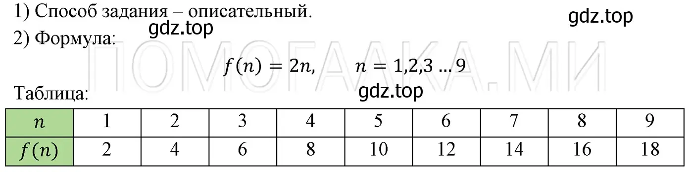 Решение 3. номер 987 (страница 178) гдз по алгебре 7 класс Мерзляк, Полонский, учебник