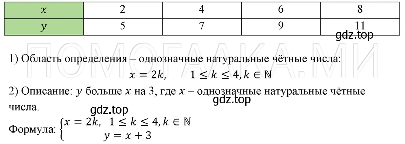 Решение 3. номер 997 (страница 179) гдз по алгебре 7 класс Мерзляк, Полонский, учебник