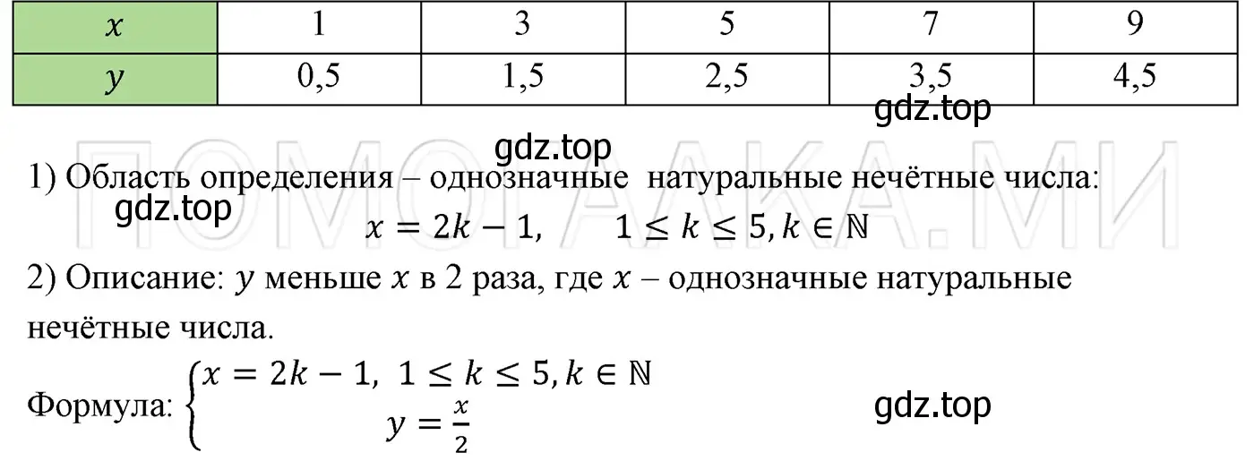 Решение 3. номер 998 (страница 179) гдз по алгебре 7 класс Мерзляк, Полонский, учебник