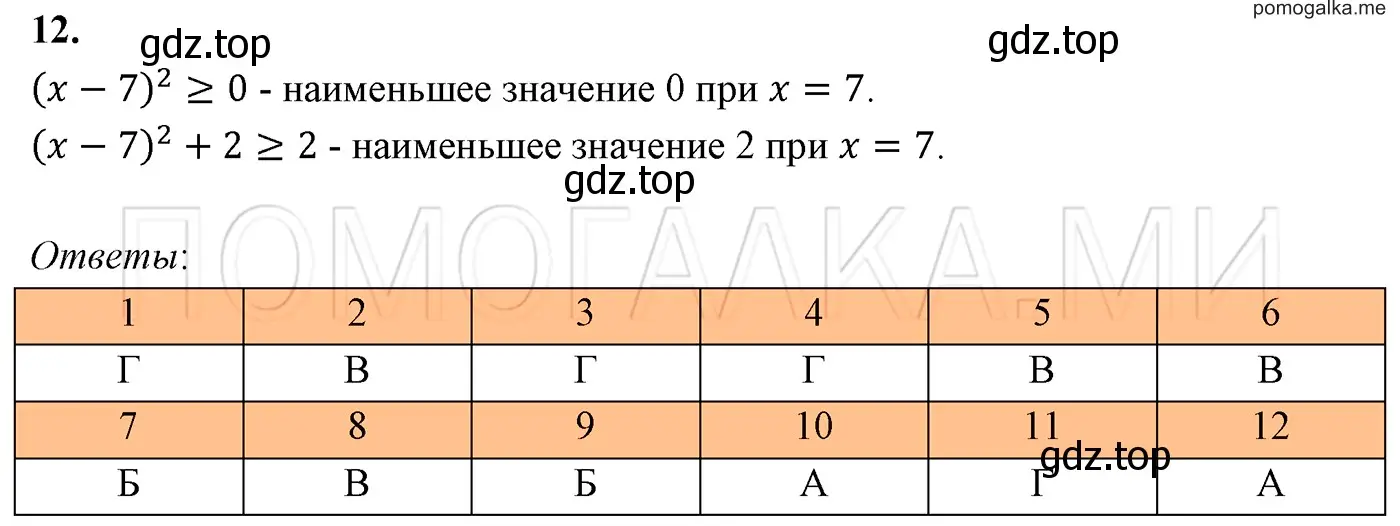 Решение 3. номер 12 (страница 80) гдз по алгебре 7 класс Мерзляк, Полонский, учебник