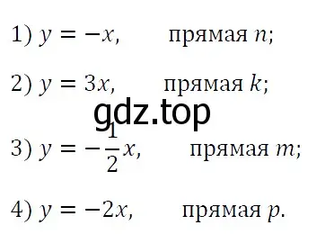 Решение 4. номер 1088 (страница 203) гдз по алгебре 7 класс Мерзляк, Полонский, учебник