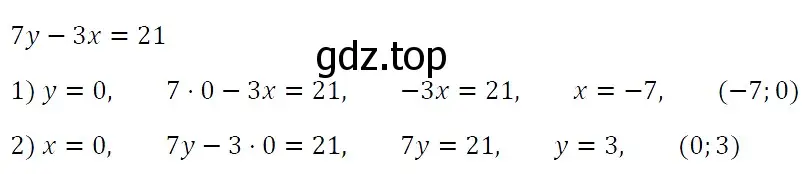 Решение 4. номер 1172 (страница 222) гдз по алгебре 7 класс Мерзляк, Полонский, учебник