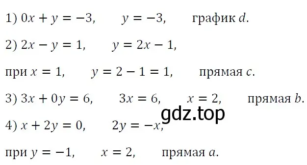 Решение 4. номер 1197 (страница 224) гдз по алгебре 7 класс Мерзляк, Полонский, учебник