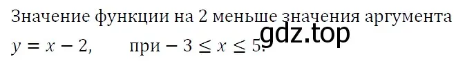 Решение 4. номер 1420 (страница 264) гдз по алгебре 7 класс Мерзляк, Полонский, учебник