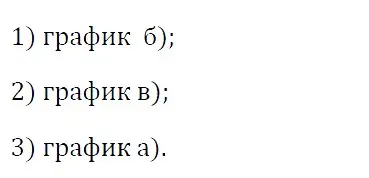 Решение 4. номер 967 (страница 173) гдз по алгебре 7 класс Мерзляк, Полонский, учебник