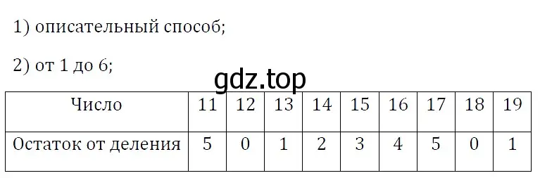 Решение 4. номер 986 (страница 178) гдз по алгебре 7 класс Мерзляк, Полонский, учебник