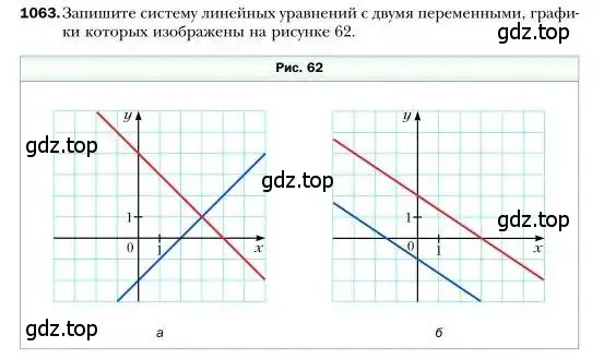 Условие номер 1063 (страница 211) гдз по алгебре 7 класс Мерзляк, Полонский, учебник