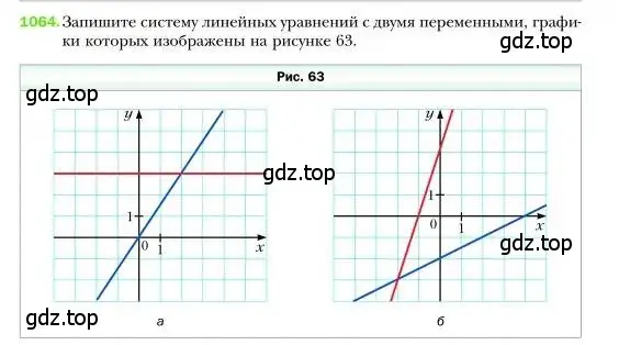 Условие номер 1064 (страница 212) гдз по алгебре 7 класс Мерзляк, Полонский, учебник