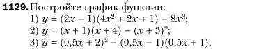 Условие номер 1129 (страница 222) гдз по алгебре 7 класс Мерзляк, Полонский, учебник