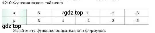 Условие номер 1210 (страница 232) гдз по алгебре 7 класс Мерзляк, Полонский, учебник