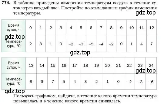 Условие номер 774 (страница 143) гдз по алгебре 7 класс Мерзляк, Полонский, учебник