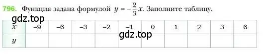 Условие номер 796 (страница 150) гдз по алгебре 7 класс Мерзляк, Полонский, учебник
