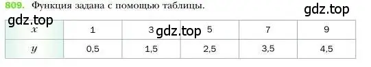 Условие номер 809 (страница 151) гдз по алгебре 7 класс Мерзляк, Полонский, учебник
