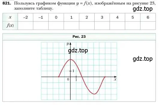 Условие номер 821 (страница 157) гдз по алгебре 7 класс Мерзляк, Полонский, учебник